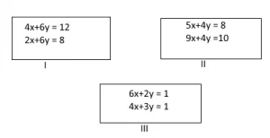 CTET P2 Q55