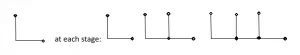 CTET_P2_Q57
