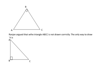 CTET 2012 January Question Pape-2 MS_Q54