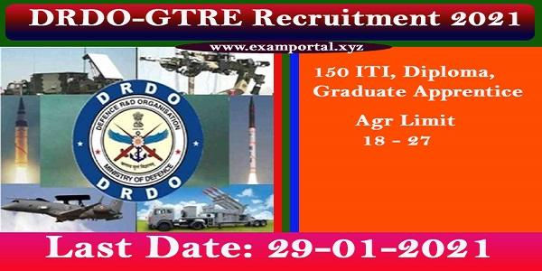 DRDO-GTRE Recruitment 2021